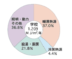 施設１.bmp