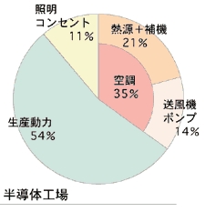 工場１.bmp