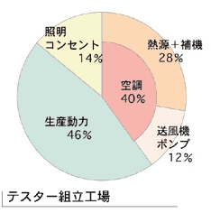 工場2.bmp