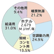 ホテル.bmp