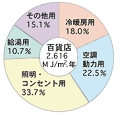 百貨店.bmp